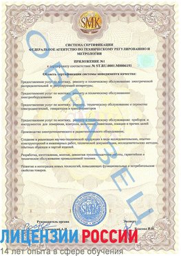 Образец сертификата соответствия (приложение) Топки Сертификат ISO 50001